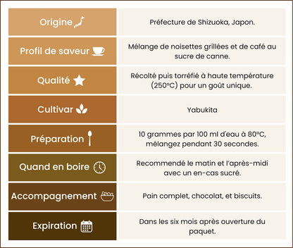 Poudre d'Hojicha Latte Bio