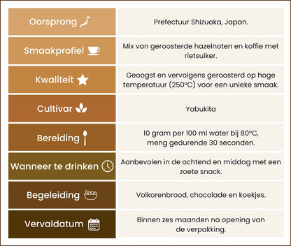 Poudre d'Hojicha Latte Bio